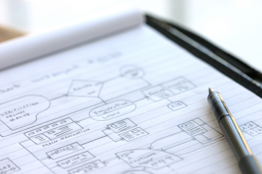layout for website design